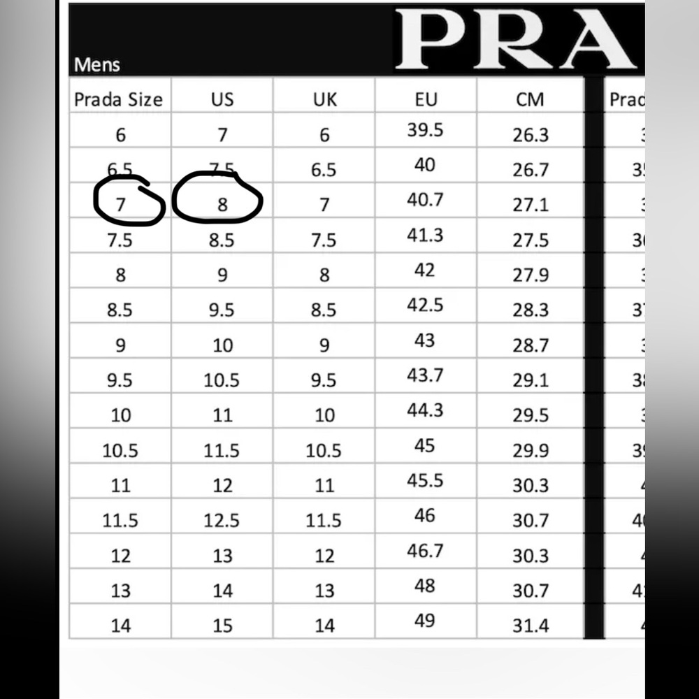 Prada Red Black Nylon Tech Men’s Sneakers Shoes - Picture 13 of 13